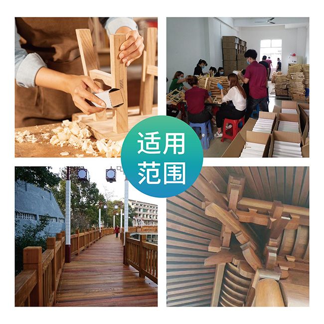 適用場景